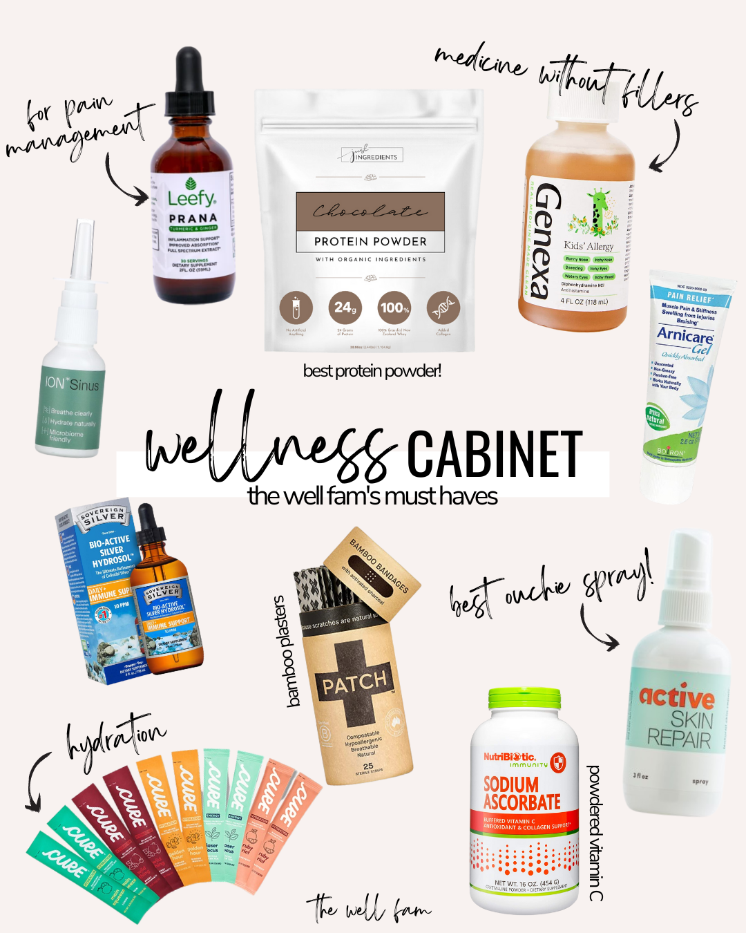 Wellness Cabinet Must Haves